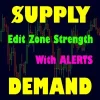 Advanced Supply Demand