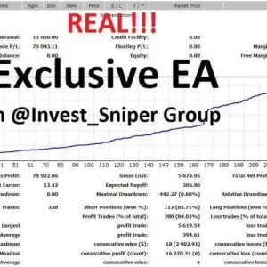 Exclusive Scalping EA