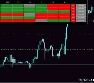 inception trading system