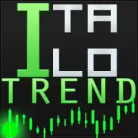 Italo Trend Indicator MT4