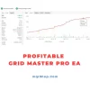 Profitable Grid Master Pro EA MT4