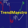 TrendMaestro Indicator